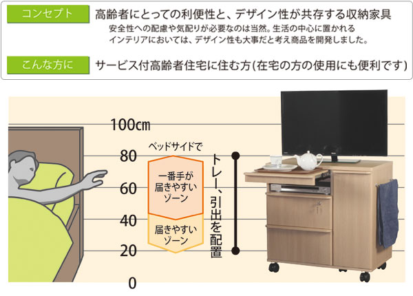 新商品 思いやり家具のミドルテレビボード ベッドサイド収納 高齢者向け介護用品 家具 ディアサーナ